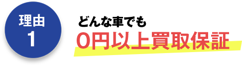 どんな車でも0円以上買取保証