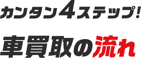 カンタン4ステップ！車買取の流れ