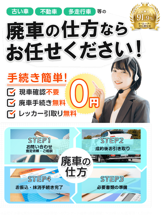 廃車に費用はかかりません!
